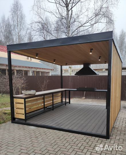 Мангальная зона