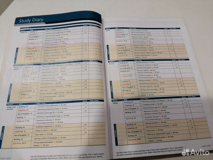 Учебник Oxford Exam Excellence B1-B2