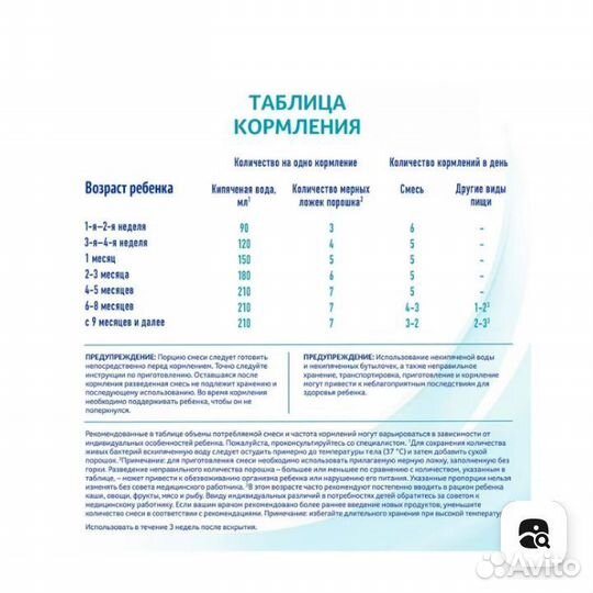 Детское питание смесь