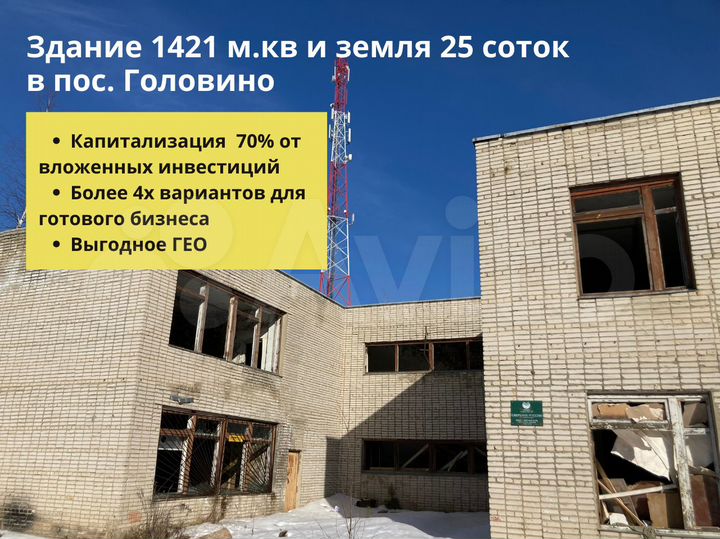 Свободного назначения, 1421 м²