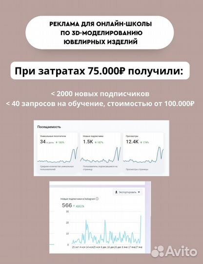 Таргетолог Вконтакте, реклама для маркеплейсов