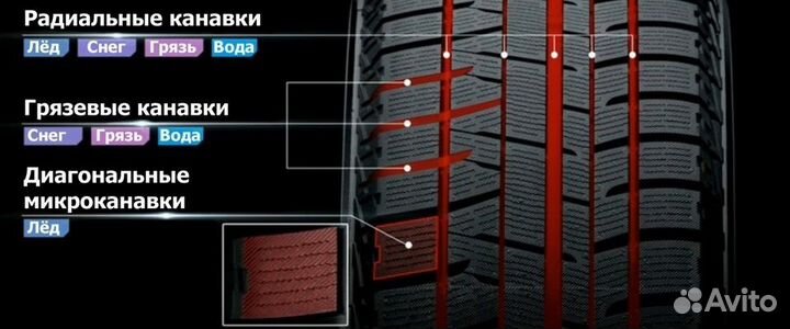 Yokohama Ice Guard IG50+ 215/55 R17 94Q