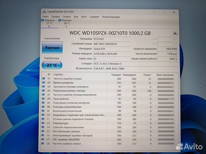 Ноутбук Lenovo Legion Core i7 6 ядер/ GTX 1650 4Gb