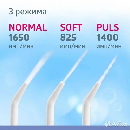 Ирригатор b well pro 913