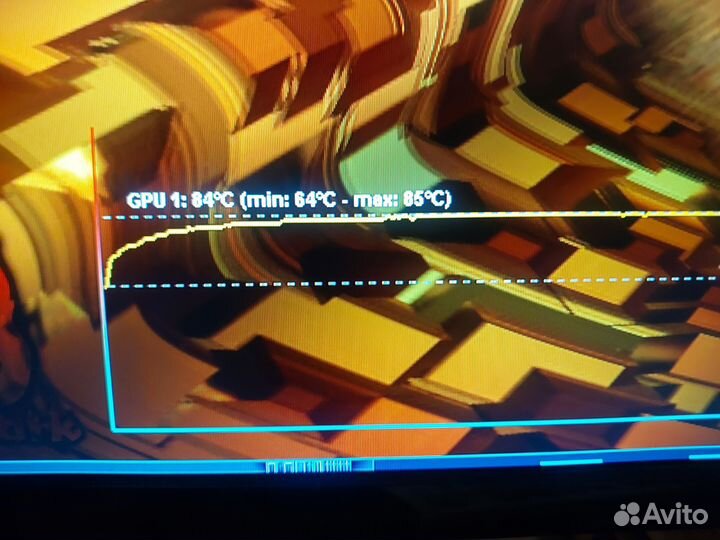 Nvidia GeForce GTX titan