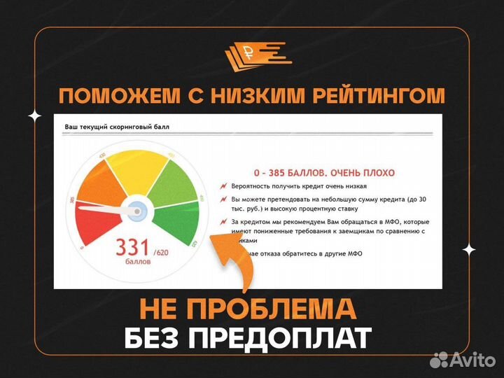 Помощь в получении кредита