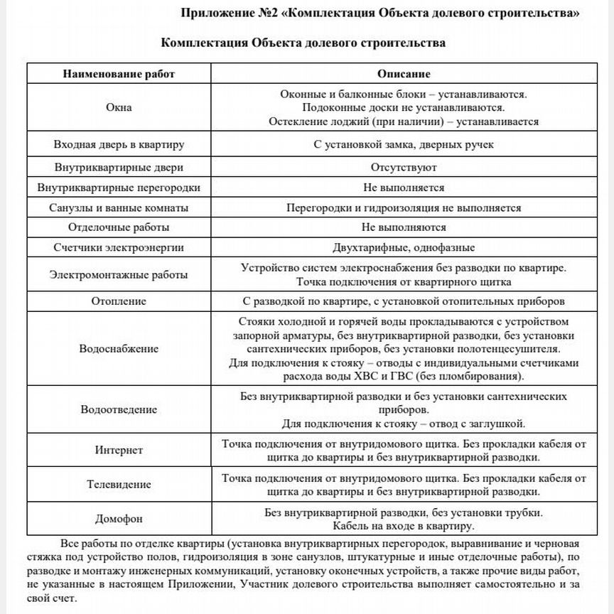 2-к. квартира, 40,8 м², 4/23 эт.