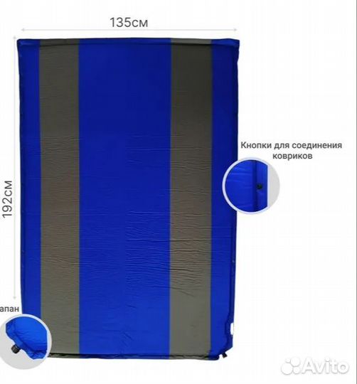 Коврик самонадувающийся