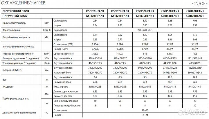 Кондиционер Kentatsu ksgi26hfan1/ksri26hfan1