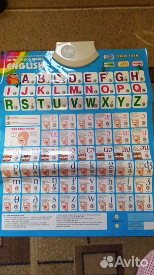 Электронный плакат Знаток Английский алфавит