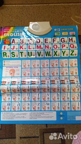 Электронный плакат Знаток Английский алфавит