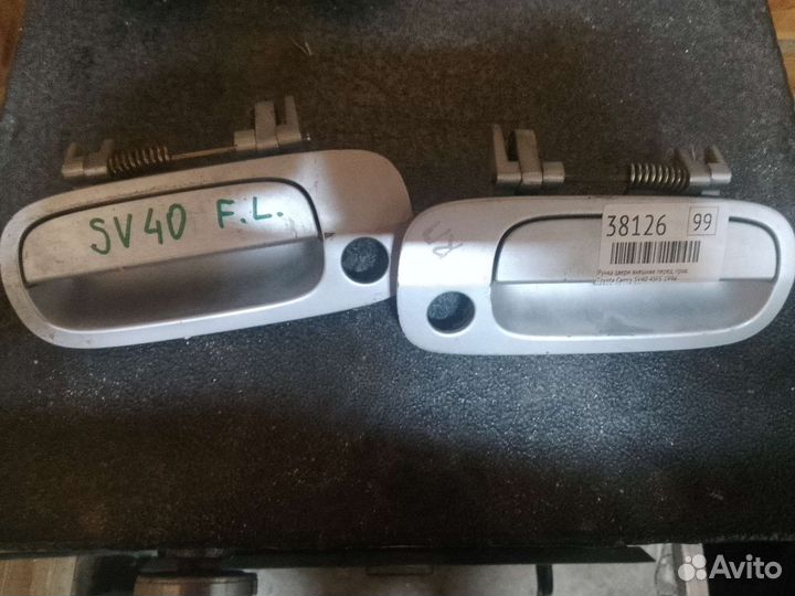 Ручки двери авто