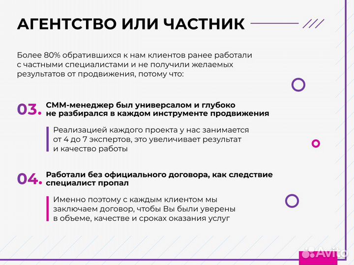 Авитолог. Таргетолог. Телеграм. Смм продвижение вк