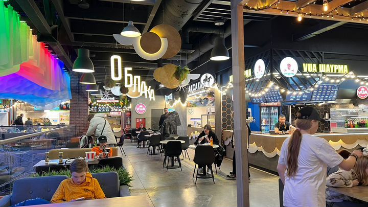 Торговая площадь, 25 м²