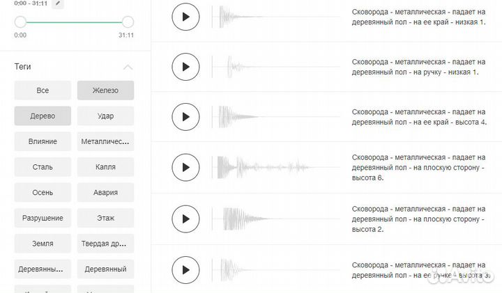 Виброколонка Вибродинамик Профильная Акустика