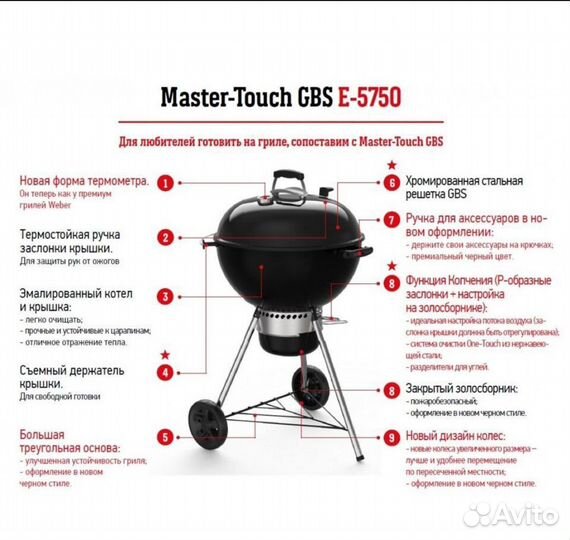 Угольный гриль Weber Master-Touch GBS E-5750 57 см