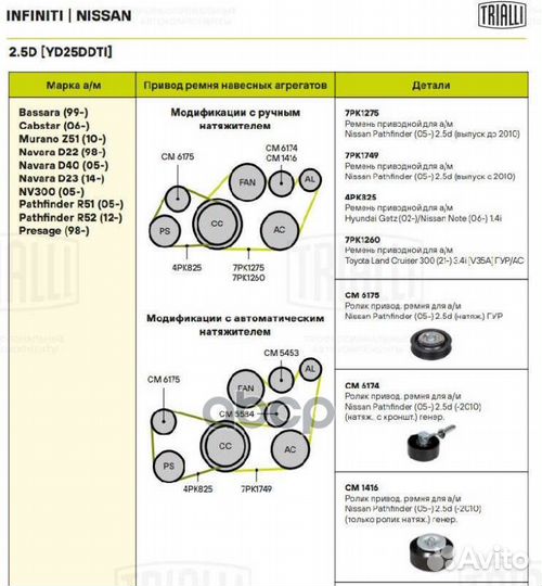 Ролик привод. ремня для автомобилей Nissan Path