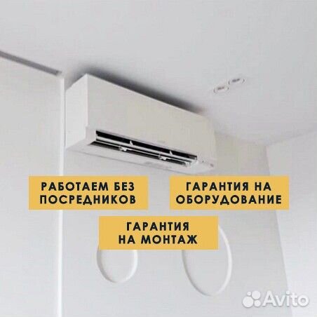 Сплит системы