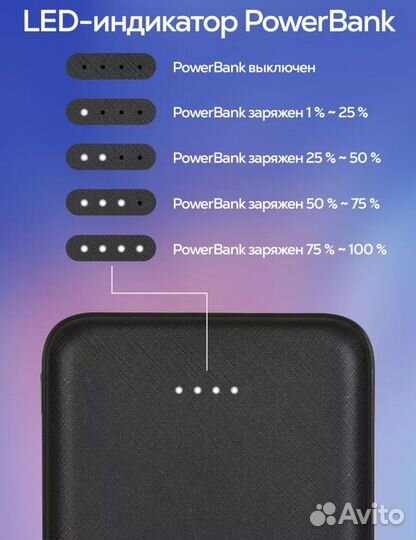 Повербанк 10000