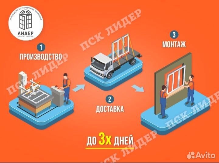 Пластиковые окна от производителя