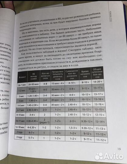 Я буду спать сам Юлия Доманова