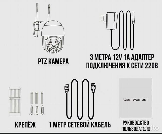 Wi fi камера уличная