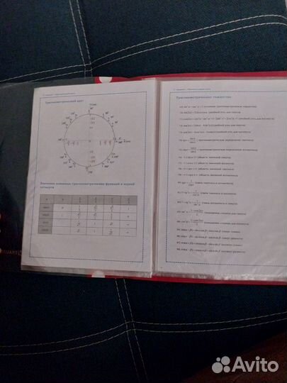 Папка со шпаргалками егэ математика