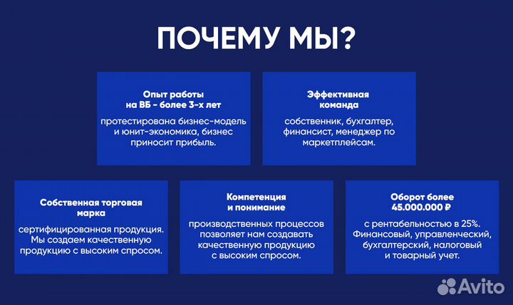 Инвестиции в товарный бизнес. Пассивный доход