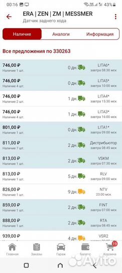 Датчик заднего хода ford focus 2