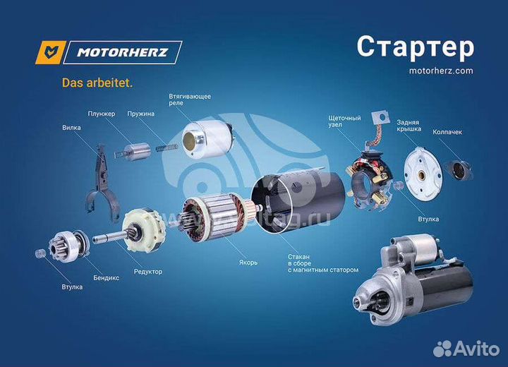 Ремонт Стартеров Генераторов
