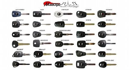 Изготовление ключей продажа замков вскрытие замков