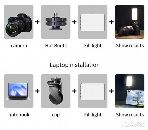 LED лампа компакт 2500-9000K 5W видео свет