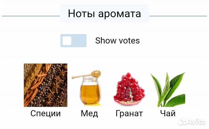 Распив 5мл. Парфюм Miel d'Arabie Chopard