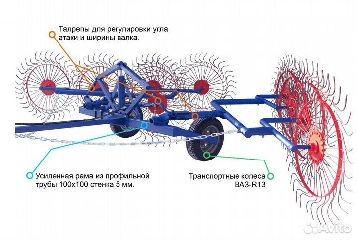 Грабли СибКомСельМаш ГВВ-6А, 2024