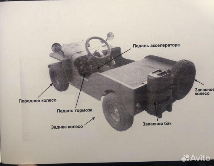 Машинка бензин Джип