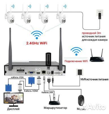 Комплект поворотных камер видеонаблюдения Hiseeu