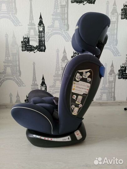 Детское автокресло от 0 до 13