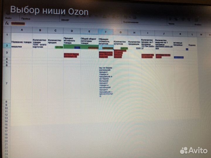 Продам таблицу расчета прибыльности товара ozon