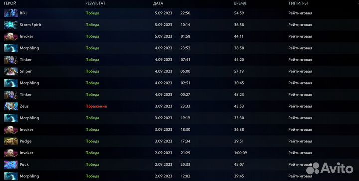 Тренер по доте 2, помогу выбраться с рекрутов
