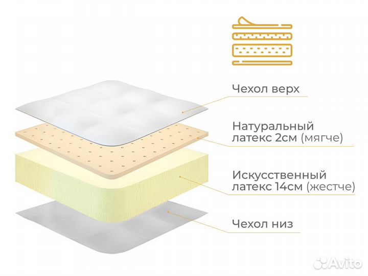 Матрас ортопедический 140х200 Старый Черек