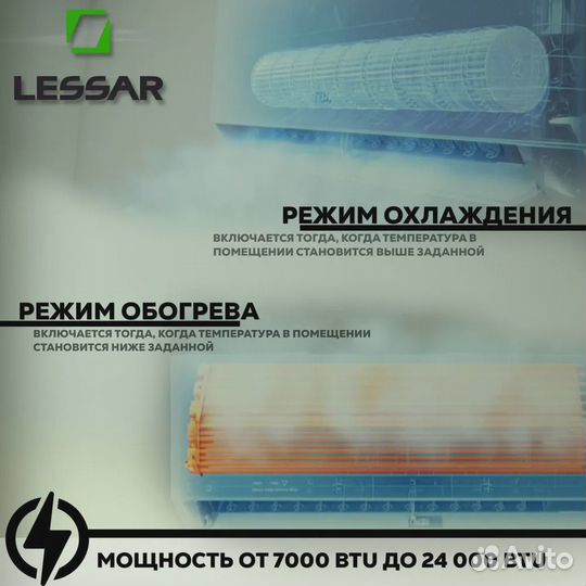 Сплит система кондиционер Lessar Cool+ LS-H12KFE2