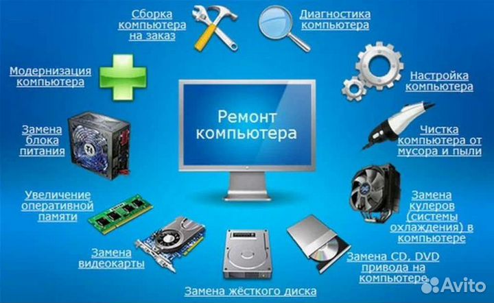 Компьютерный мастер ремонт компьютера