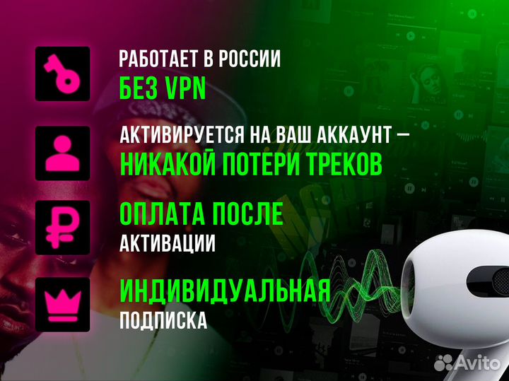 Подписка Spotify 3-12 мес