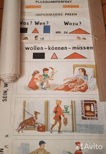 Учебно-наглядное пособие по немецкому языку СССР