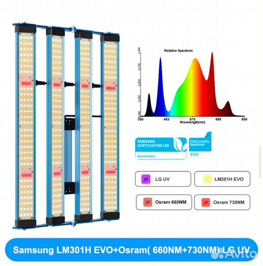 Quantum Board 240 вт LM301H EVO+Osram+LG