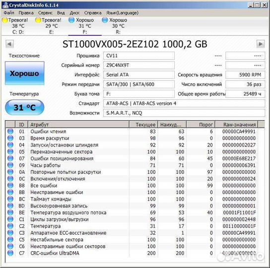 Продам жесткие диски 3.5