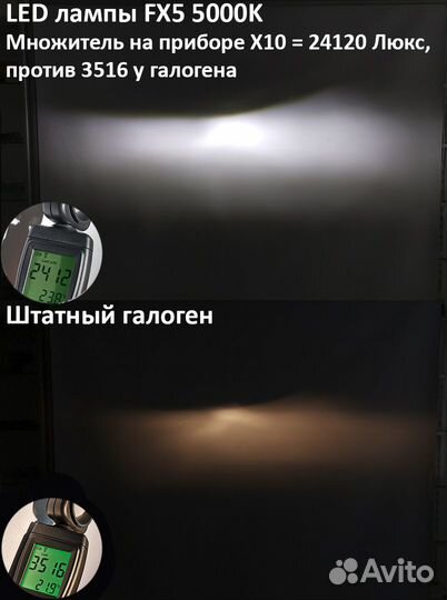 Мощные LED лампы для KIA Ceed ближний свет H7