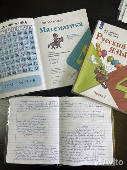 Репетитор начальных классов