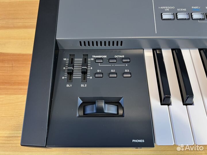 Roland juno-X в Наличии