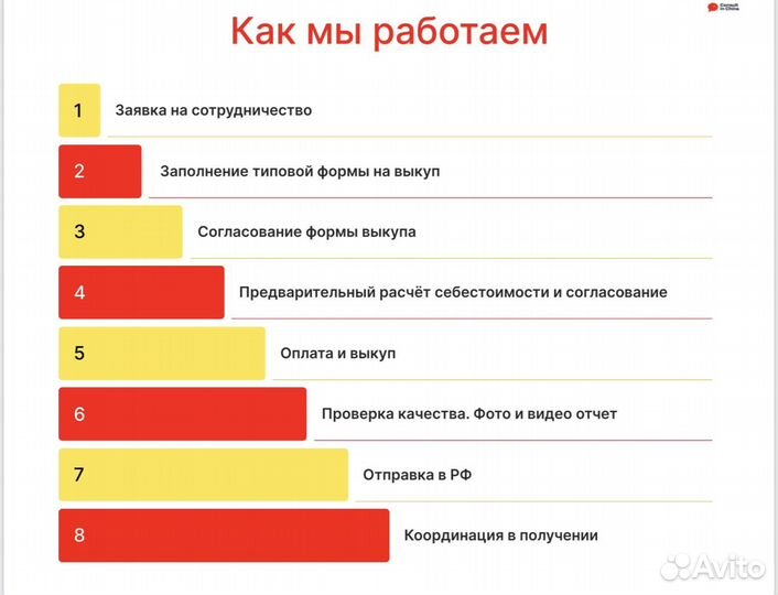 Карго доставка из китая выкуп товаров с 1688